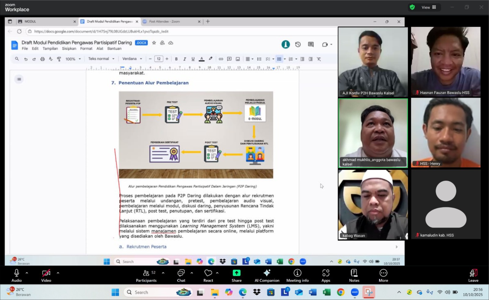 Agar Kegiatan P2P Berjalan Terarah dan Tepat Sasaran, Bawaslu HSS Ikuti Rakor dengan Bawaslu Kalsel